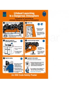 lifeboat-launching-in-a-dangerous-atmosphere-poster
