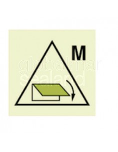 rmt.-cont.-for-close-device-for-machine-space--