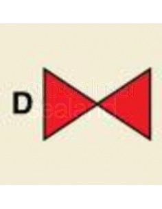 señal-imo-drenching-section-valves-2029dd-