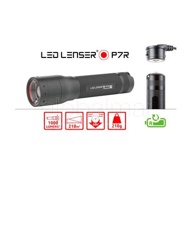 linterna-led-lenser-p7r-work