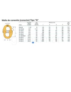 malla-conexion-gunnebo-g-22-8-amarilla-pesca 2