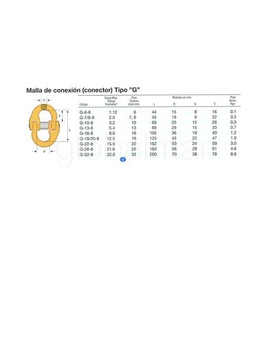 malla-conexion-gunnebo-g-22-8-amarilla-pesca