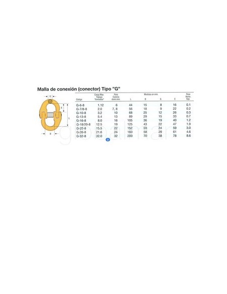 malla-conexion-gunnebo-g-22-8-amarilla-pesca