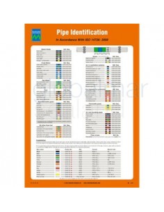 poster-pipe-identification
