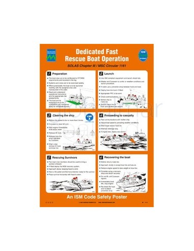 poster-fast-rescue-boat