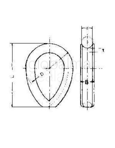 wire-rope-thimble-a-type-galv,-6mm---