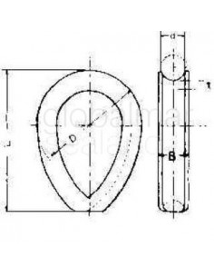 wire-rope-thimble-a-type-galv,-30mm---