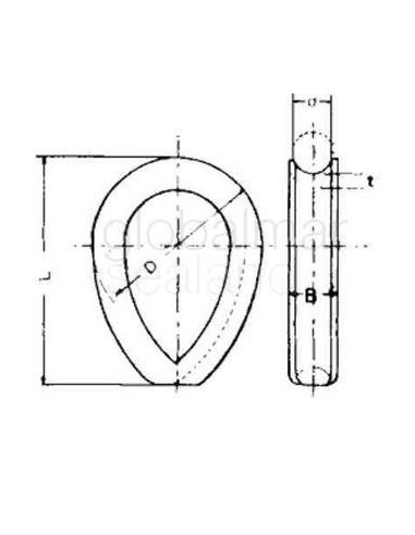 wire-rope-thimble-a-type,-s.steel-16mm---